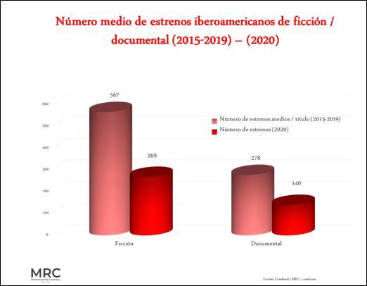 Grafico 06 Grafico 06